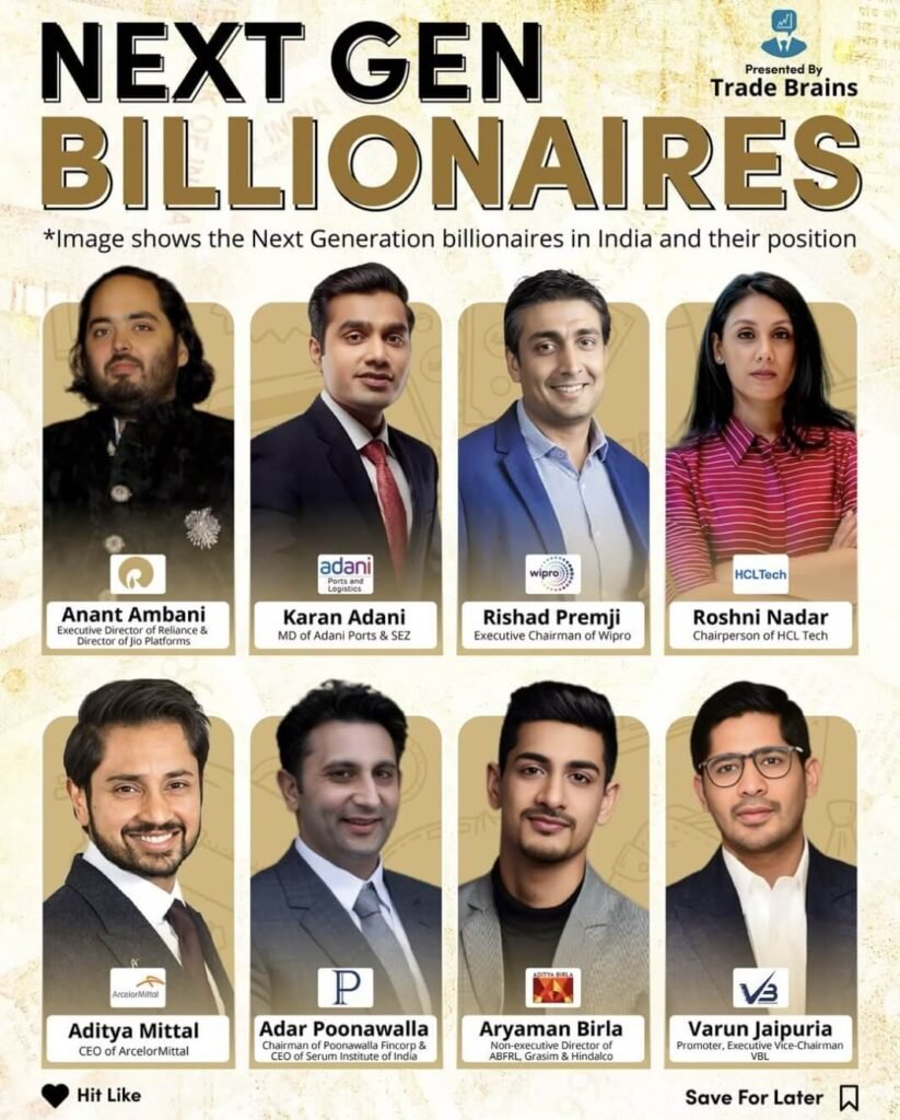 Born Billionaires or Future Leaders? Meet the Next Gen Tycoons of India Taking Over Legacy Empires cover