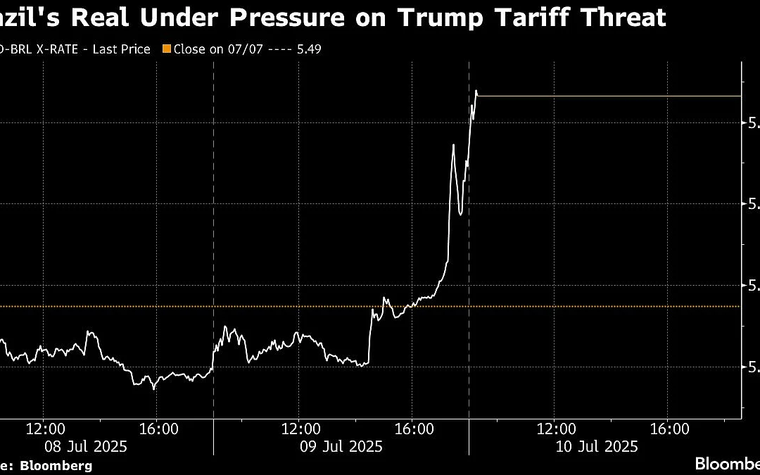Brazilian Assets Fall As Trump’s 50% Tariff Threat Roils Outlook