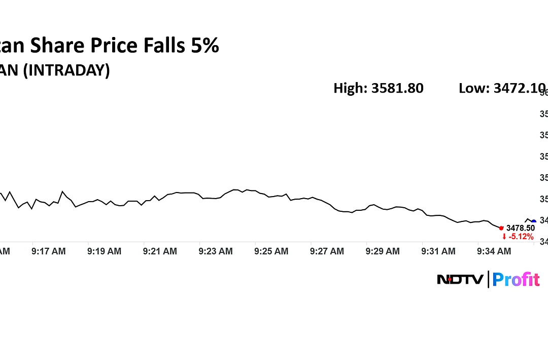 Stock Market Live: Nifty, Sensex Move In Narrow Range; Kotak Bank & ICICI Bank Shares Support Nifty