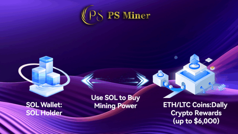 PS Miner Launches Cloud Mining Access for Solana (SOL) Holders, Combining Asset Preservation with DeFi Yield Growth