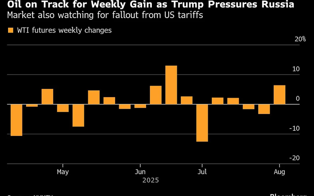 Oil Heads For Weekly Gain As Traders Focus On Russia, US Tariffs