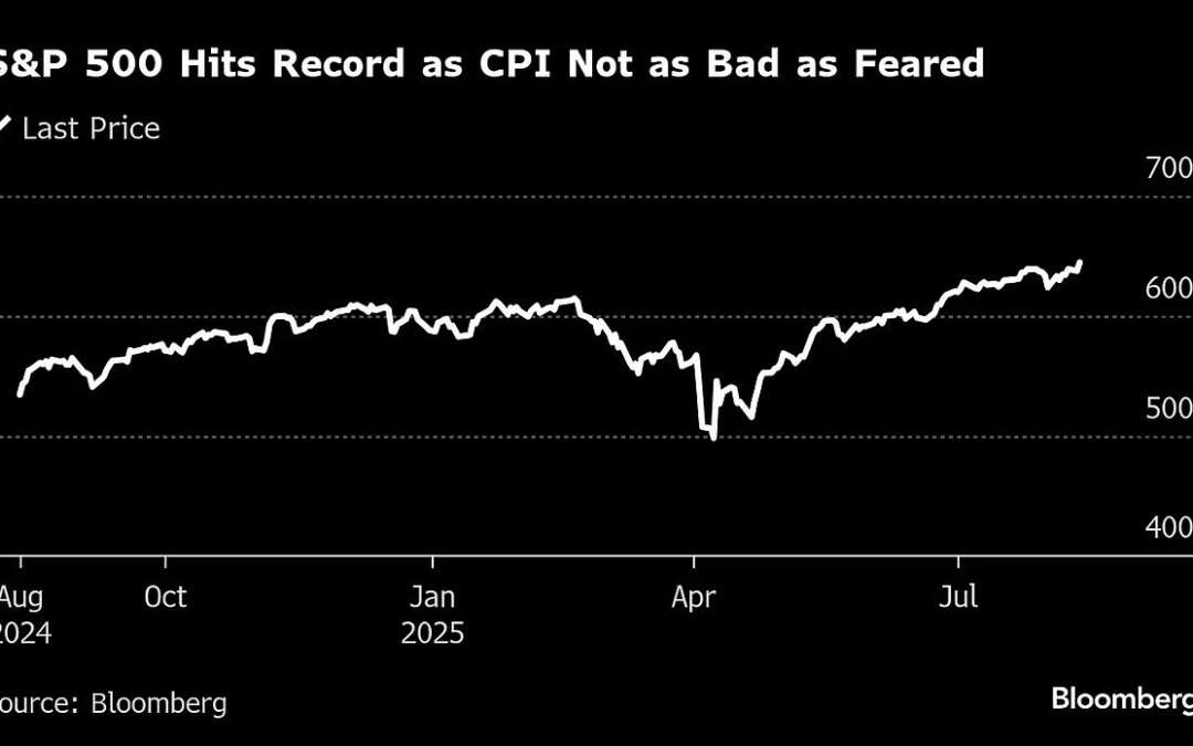 S&P 500, Nasdaq 100 Hit Record Highs As CPI Fuels Bets Fed Will Cut: Markets Wrap