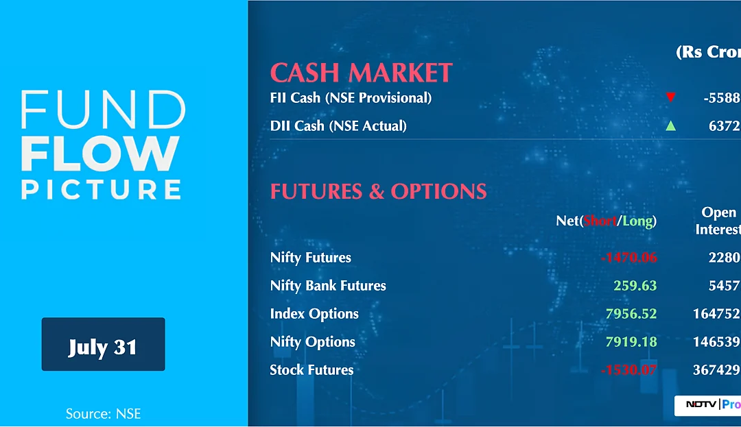 Stock Market Today: All You Need To Know Going Into Trade On Aug. 1