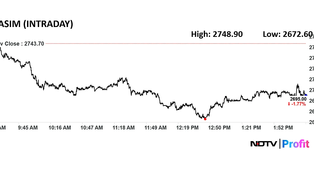 Q1 Result Updates: Yatra Profit Nearly Quadruples; Siemens, Tata Motors Profit Declines