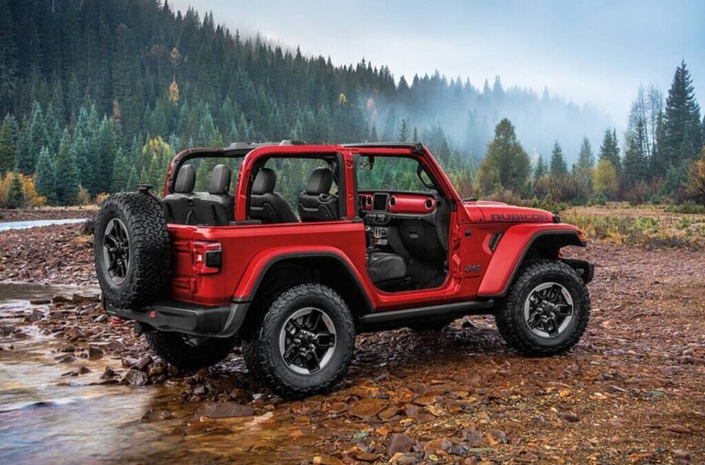 Best Off-Road Cars in India 2025 – See Which Giants Rule the Roads
