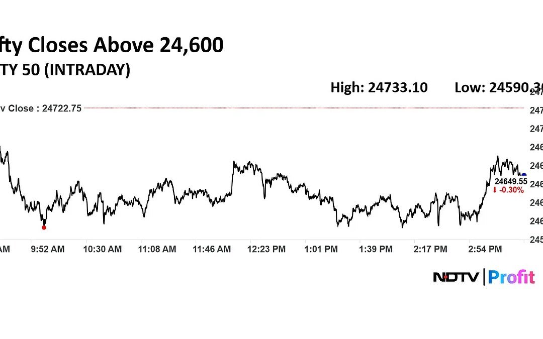 Trade Setup For Aug. 6: Nifty Support Moves To 24,400 Levels After Fresh Decline