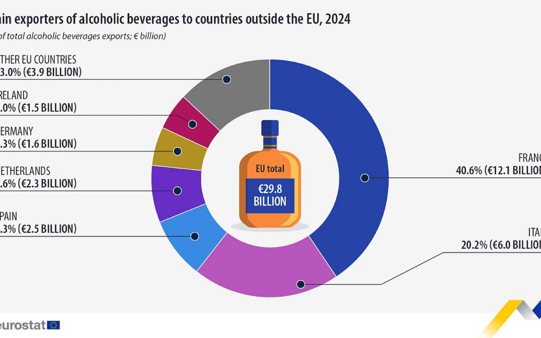 US Drinkers Set To Pay More For European Wine, Spirits As 15% Tariffs Hit