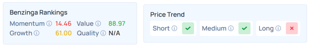 3 Oil & Gas Stocks Too Cheap To Ignore