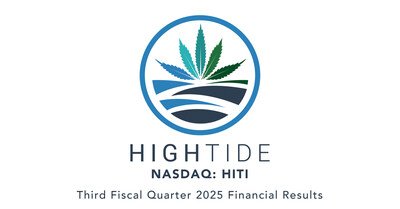 High Tide Reports Financial Results for Third Fiscal Quarter Featuring Record Revenue and Adjusted EBITDA, Along With Positive Free Cash Flow and Net Income