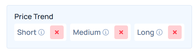 Cracker Barrel Sees Dip In Key Metrics As CEO Says Not Proceeding ‘With These Modern Stores,’ Pauses $700 Million CapEx Plan After Backlash