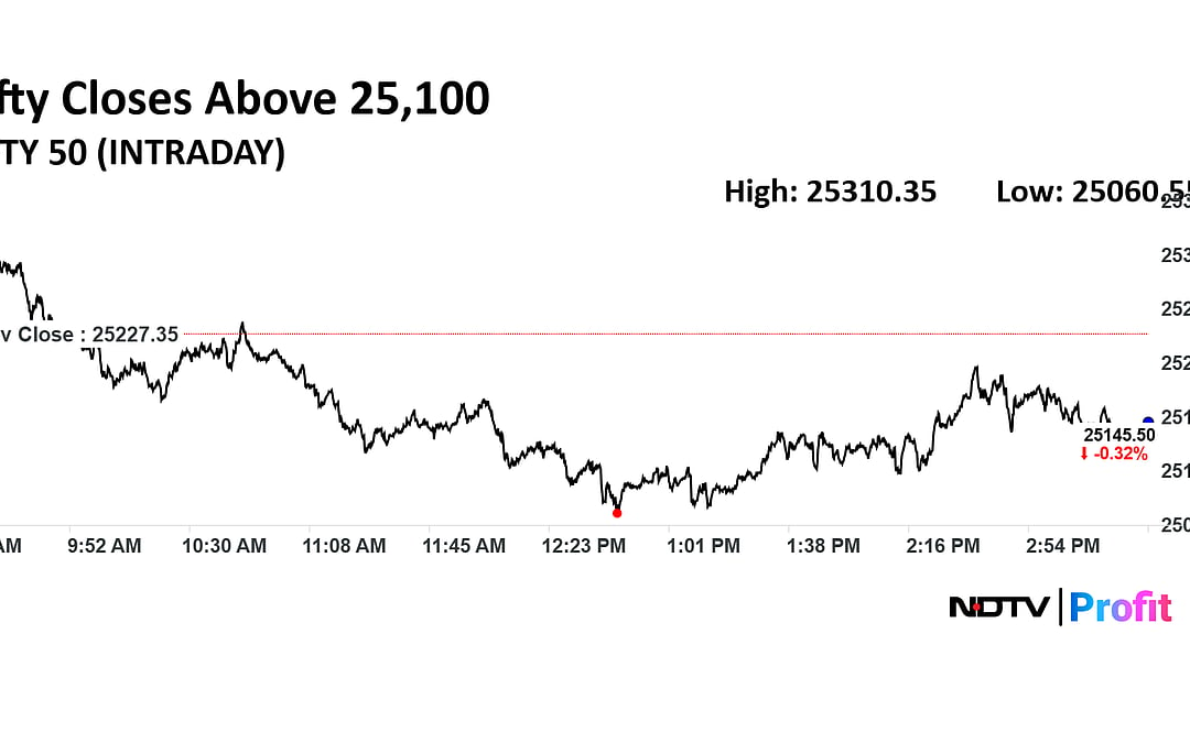 Trade Setup For Oct 15: Nifty Support At 25,050 As Consolidation Likely Ahead Of Diwali