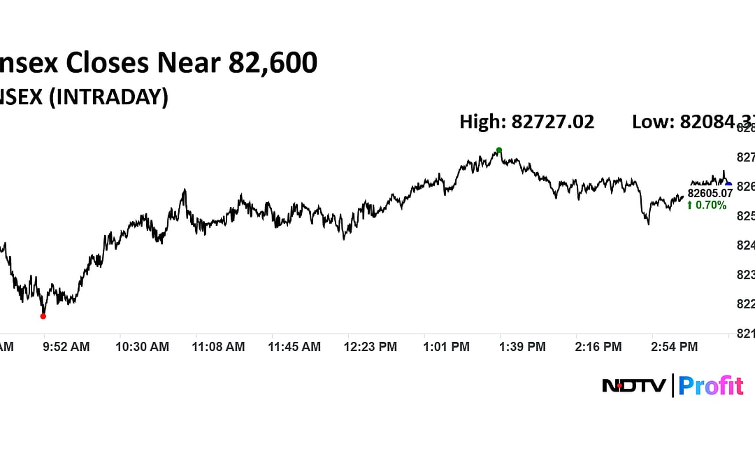 Stock Market Today: Nifty Closes Above 25,300, Sensex Ends 600 Points Higher As Bajaj Finance, Nestle Lead