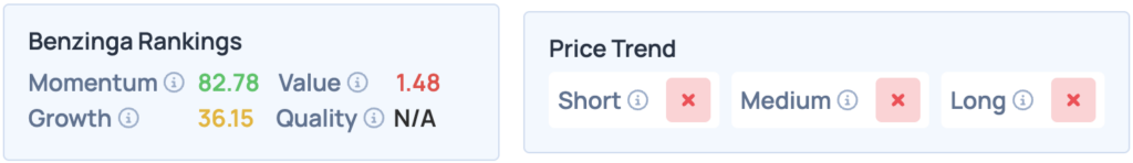 Forget MicroStrategy, These 2 Little-Known Bitcoin Treasury Stocks Are Significantly Undervalued