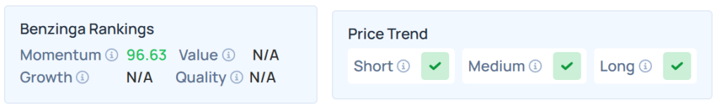 Stock Market Today: Dow Jones, Nasdaq Futures Slip Amid Delay In Trade Deficit Data During Shutdown—Trilogy Metals, AMD, Applovin In Focus