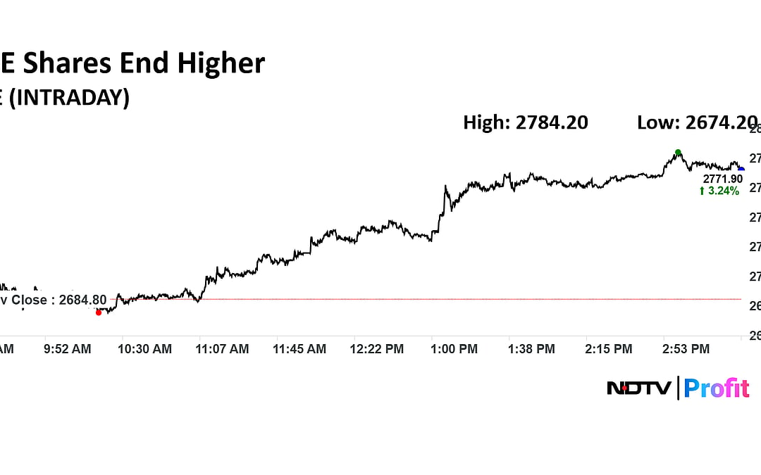 BSE Shares End Higher After Reports Indicate Launch Of New Monthly Index Options