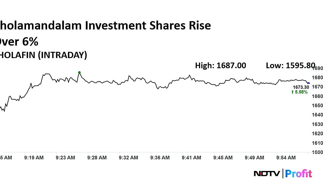 Stock Market Live: Nifty Above 26,100, Sensex Down Nearly 100 Points; ICICI Bank, Bharti Airtel Lead Decline