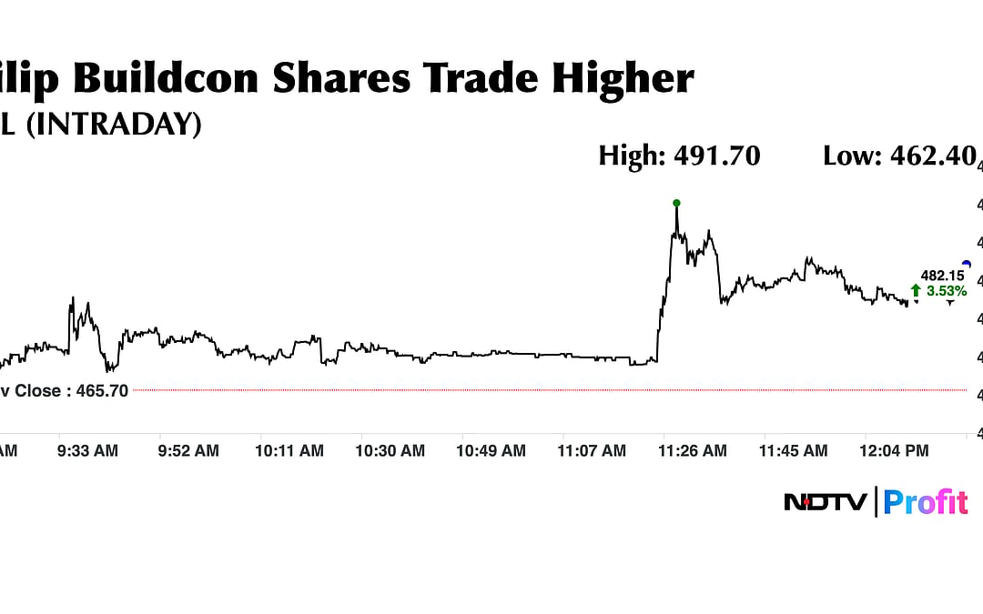 Stock Market LIVE: Nifty, Sensex Near Day’s Lows; Defence Leads Sectoral Rally