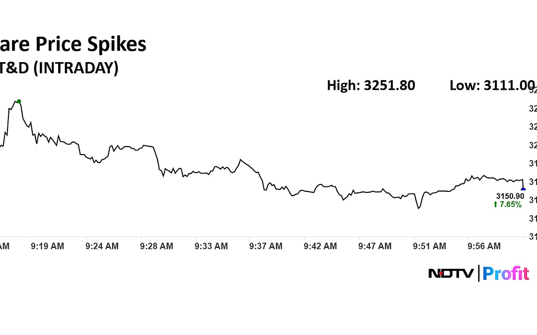GE Vernova T&D India’s Share Price Spiked Over 11% Post HVDC Contract