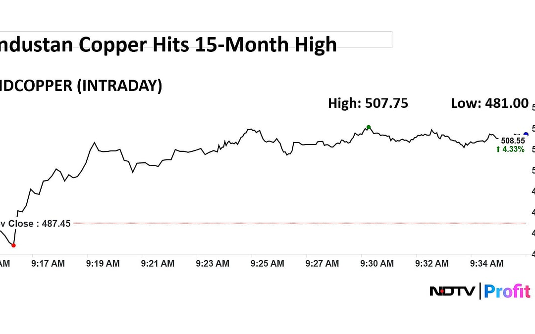 Stock Market LIVE: Nifty, Sensex Erase Losses; Gujarat Kidney Lists At 6% Premium