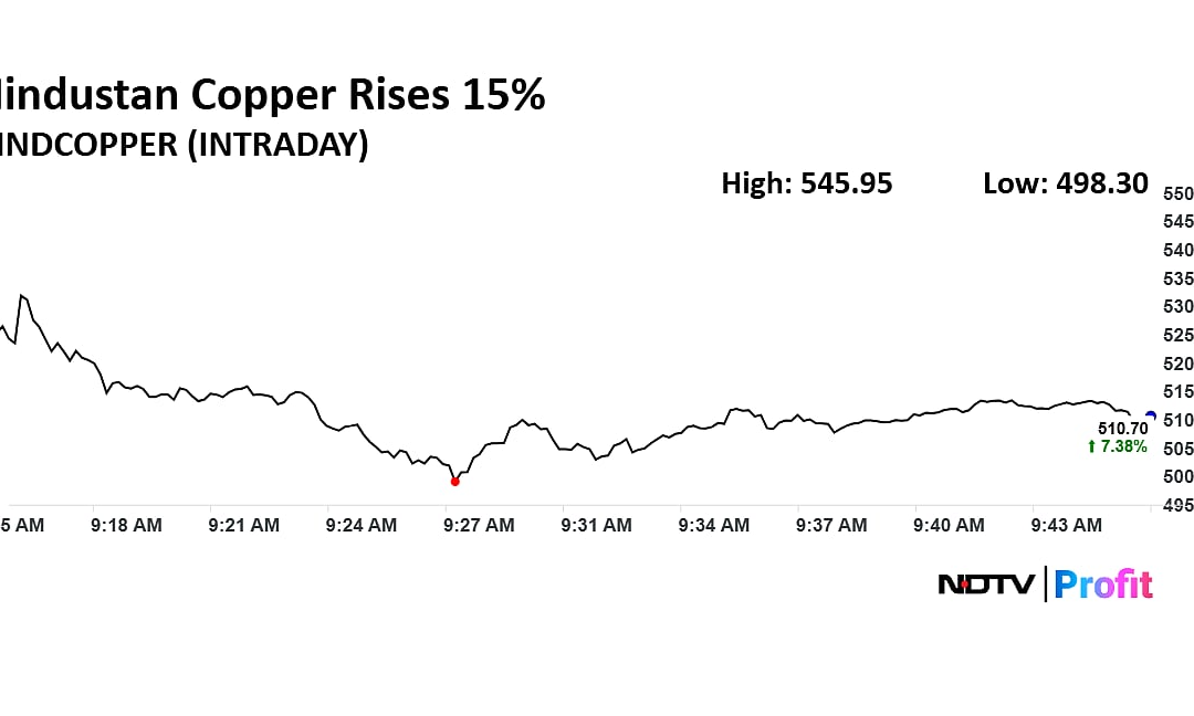 Stock Market Live Update: Nifty Opens Near 26,100, Sensex Up Over 100 Points; Hindustan Zinc, Coforge In Focus
