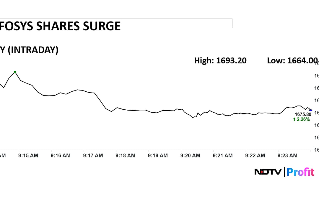 Why Are Infosys Shares Buzzing In Trade Today?