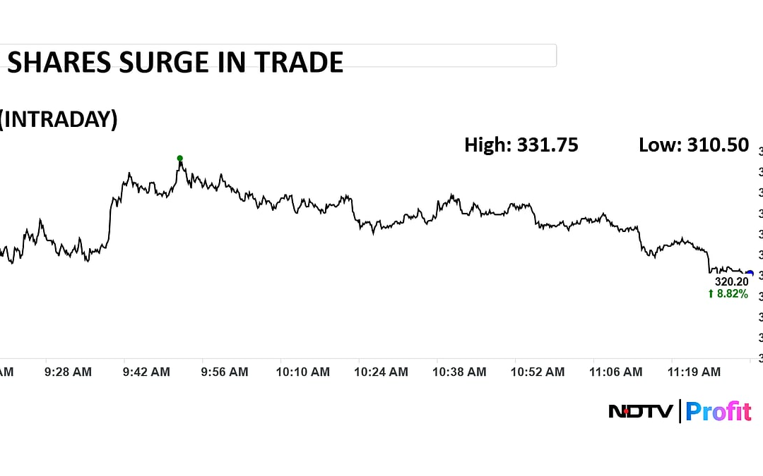 ITI Share Price Jumps More Than 10% — Here’s Why