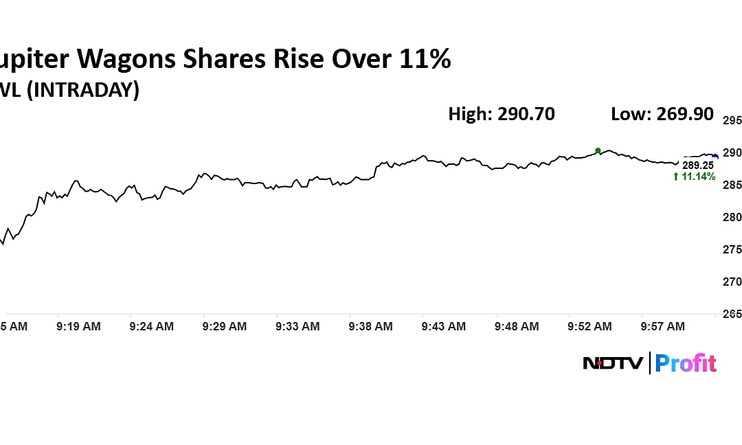 Stock Market Live Updates: Nifty Near 26,200, Sensex Gains Over 500 Points; Infosys, Shriram Finance In Focus