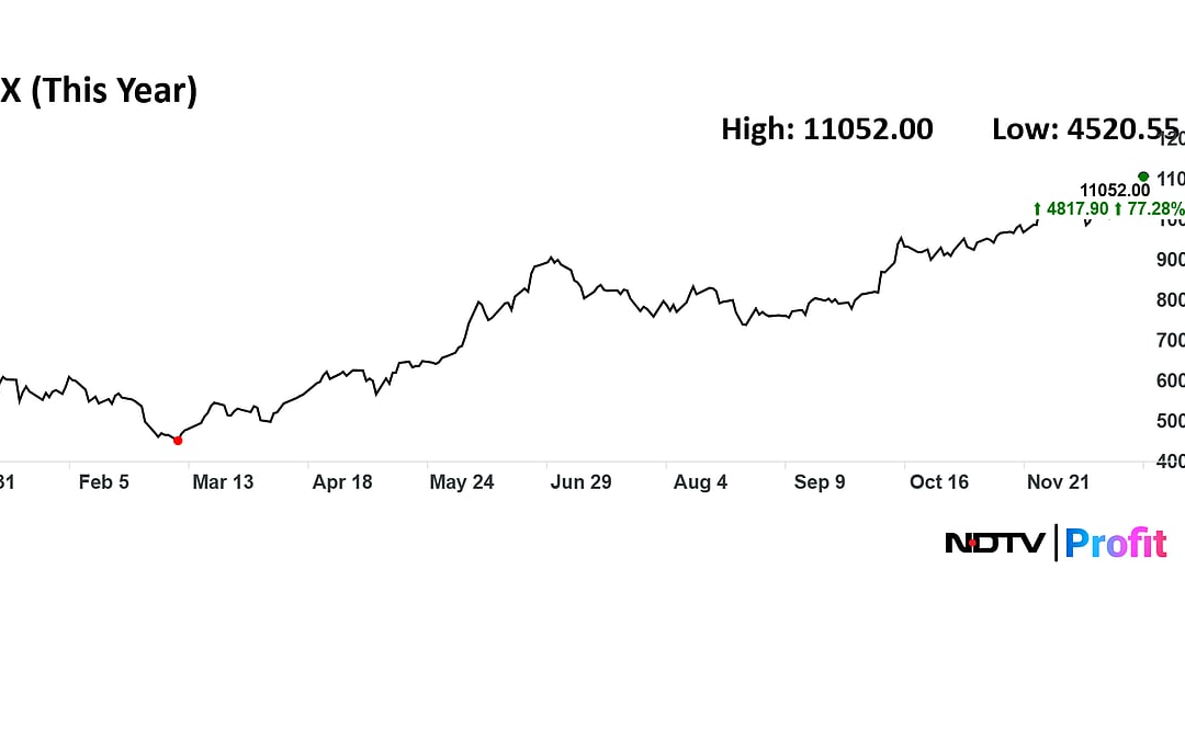 MCX Stock Split This Week: Check Record Date, Division Ratio
