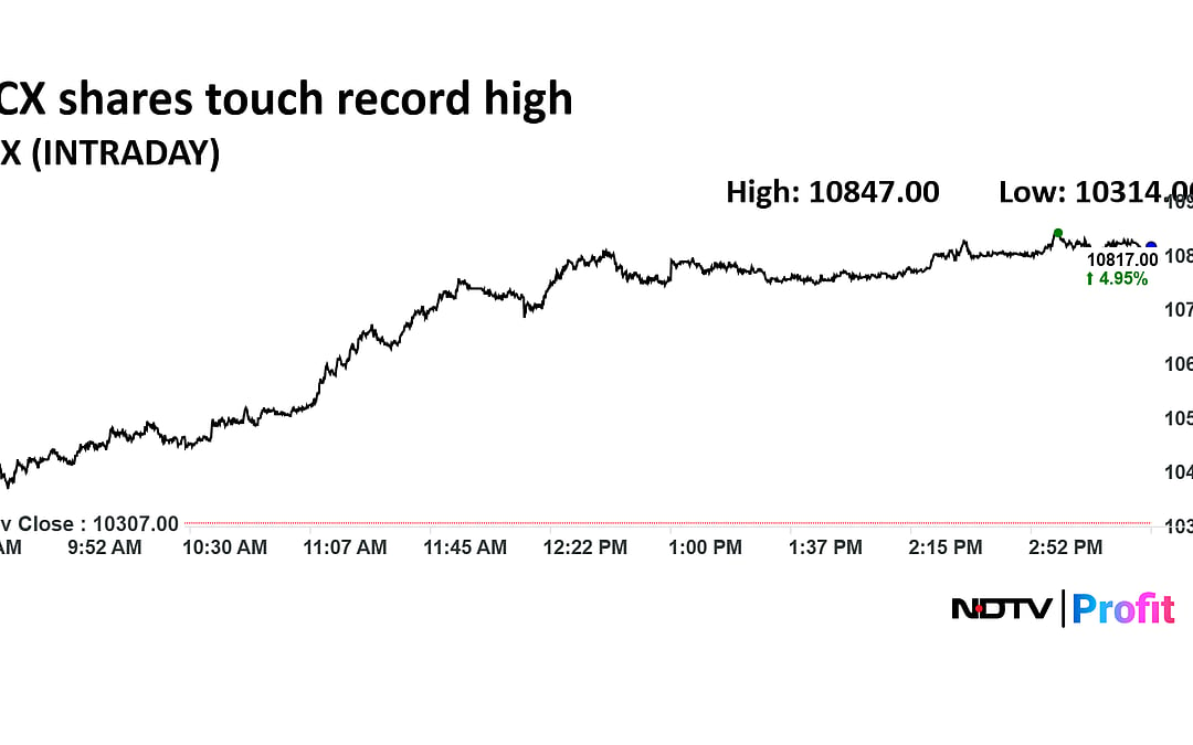 MCX Shares End 5% Higher After SEBI Chief Signals Non-Agri Commodity Segment Review