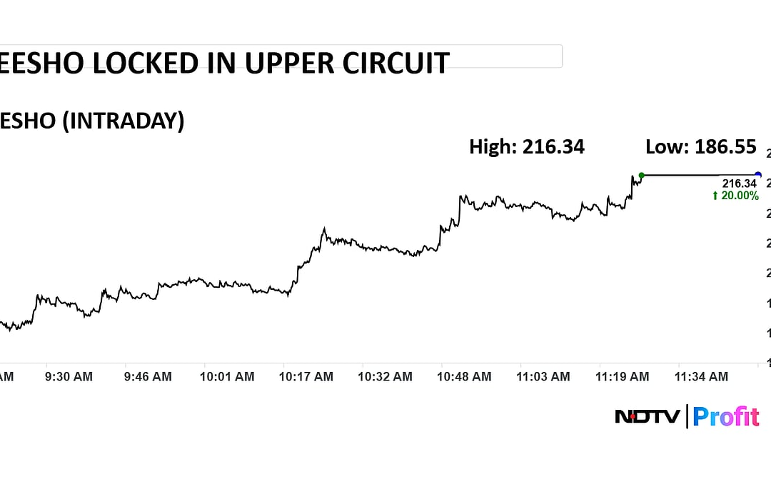 Meesho Shares Locked In Upper Circuit After UBS Initiation — Check Target Price