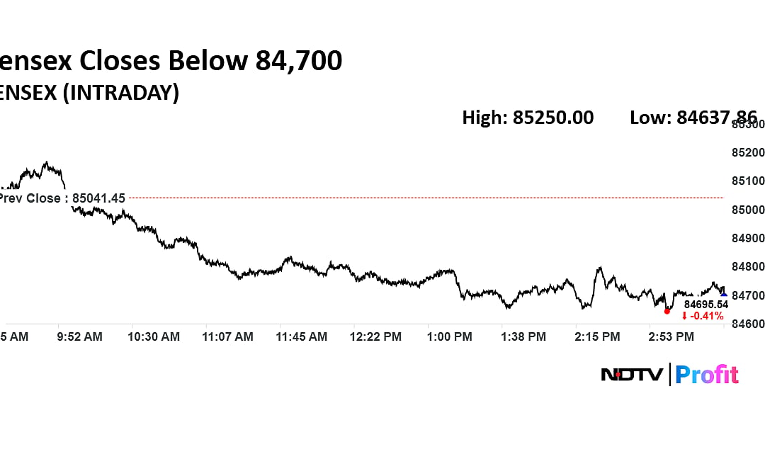 Stock Market Today: Nifty Closes Below 26,000; Sensex Down Over 300 Points