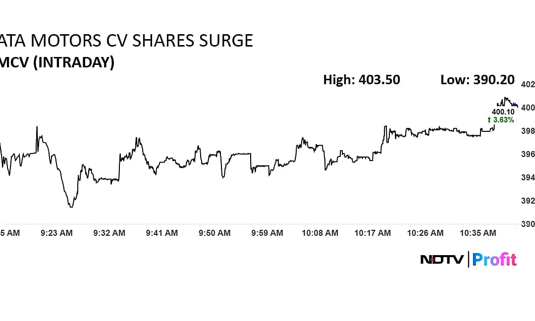 Stock Market Live: Nifty Near 26,000, Sensex Rises Nearly 200 Points; ICICI Bank, TCS Lead Gains