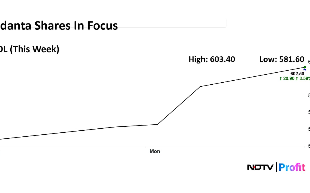 Vedanta Shares Continue To Surge On Demerger Approval By NCLT