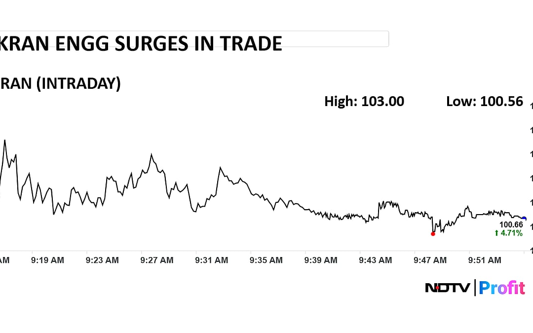 Vikran Engineering Shares Surge After Fresh Rs 459 Crore Order Win From NTPC Renewable Energy