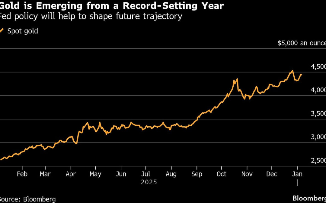 Gold Steadies As Traders Look Beyond Venezuela Risk To US Data