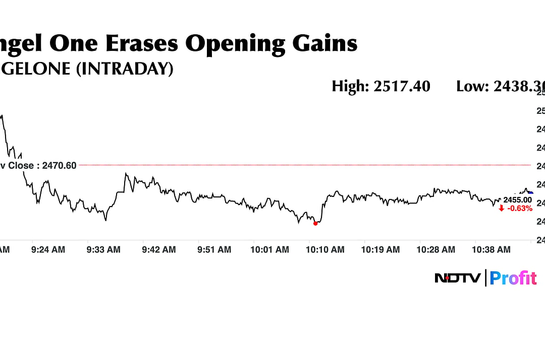Angel One Share Price Slips After Board To Mull Stock Split And Interim Dividend On Jan 15