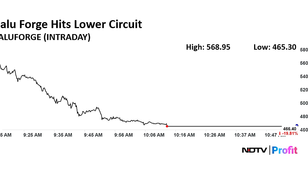 Stock Market Live Update: Nifty, Sensex Off Day’s Low; Titan, Meesho, HDFC Bank Shares In Focus