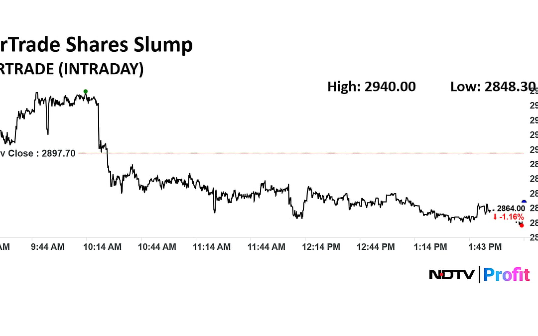 CarTrade Tech Launches ‘Super Series’ To Streamline Used Car Dealerships