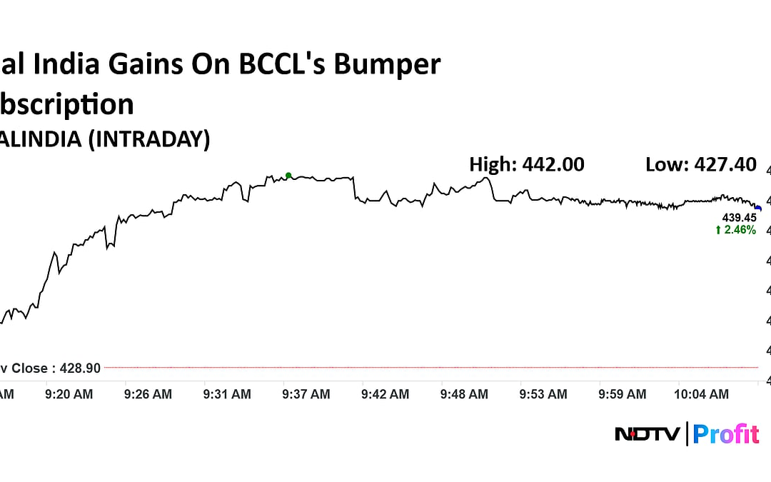 Coal India Share Price Surges To Two-Month High — Here’s Why
