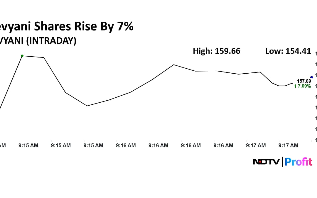 Devyani International Shares Surge 7%, Sapphire Foods Falls 3% On Merger Plans — Details Inside
