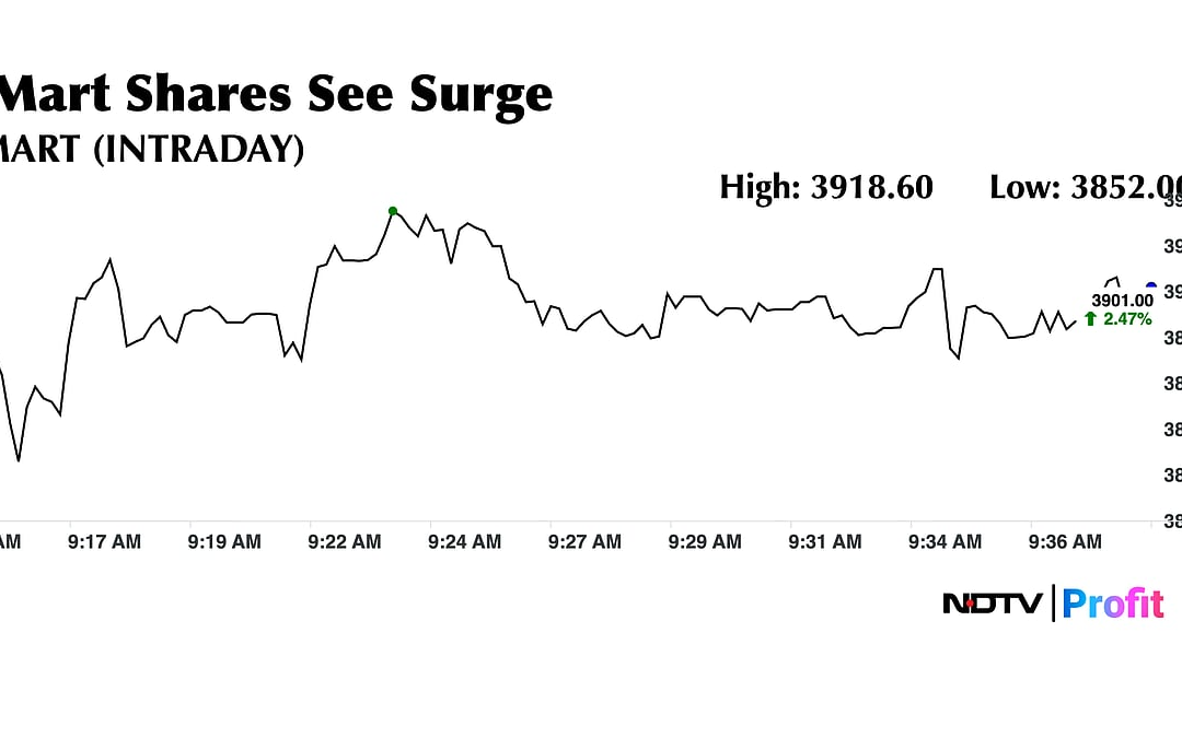 DMart Share Price At One-Month High As Q3 Earnings Deliver Surprise Beat