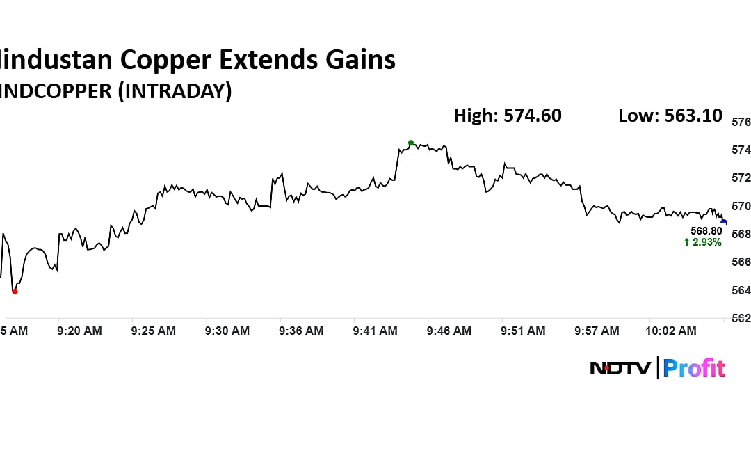 Stock Market Live Updates: Nifty Above 26,200, Sensex Down 100 Points; Trent, HDFC Bank Shares In Focus
