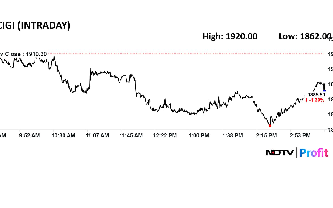 Q3 Results LIVE: Tata Elxsi Profit Dips 30%, Misses Estimates; ICICI Lombard Profit Declines 9%