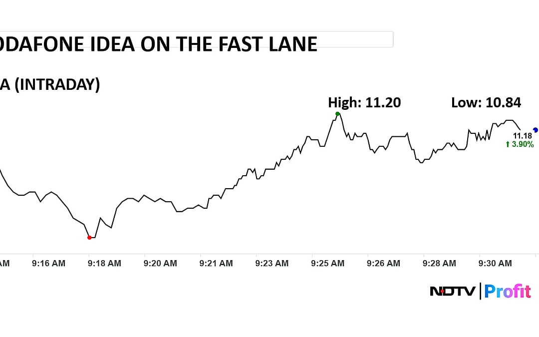 Here’s Why Vodafone Idea Share Price Is Surging In Trade Today
