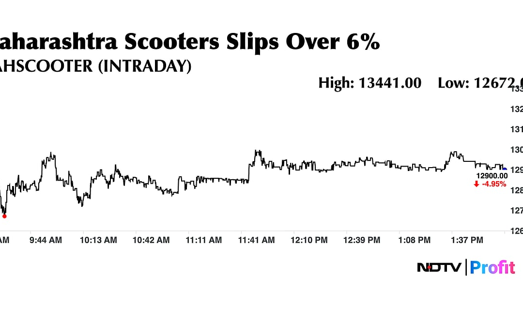 Q3 Results LIVE: TCS Share Price At One-Month Low, Maharashtra Scooters Shares Slide Ahead Of Results
