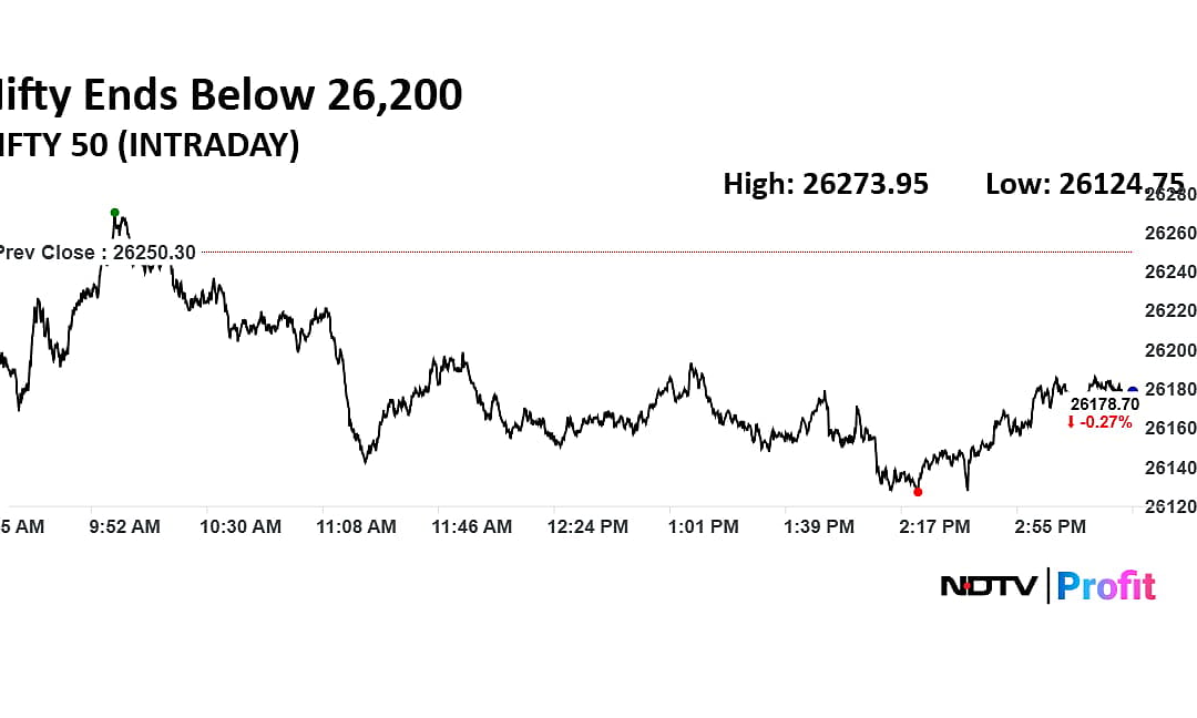Trade Setup For Jan. 7: Nifty Maintains Positive Bias Despite Losses; 26,100 Seen As Immediate Support