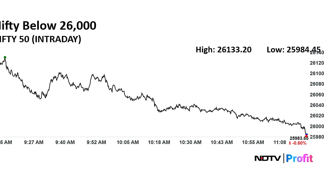 Stock Market Live: Nifty Near 25,900, Sensex Down 500 Points; Metal Index Falls Most