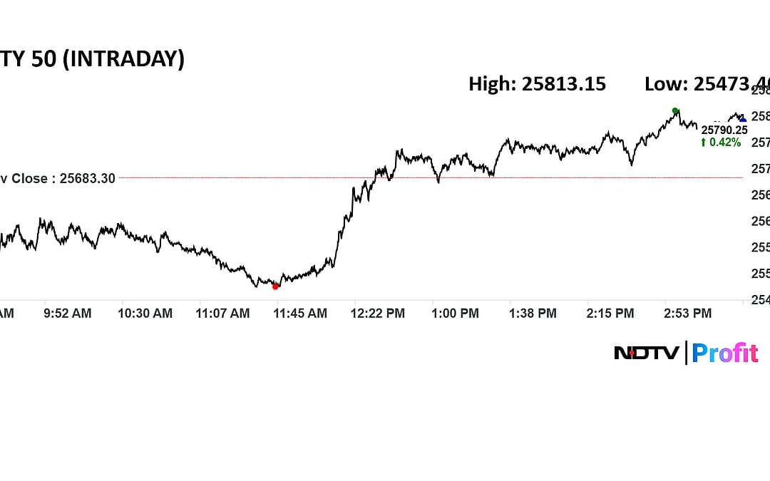 Trade Setup For Jan 13: Nifty 50 At Crucial Turning Point On Expiry Day