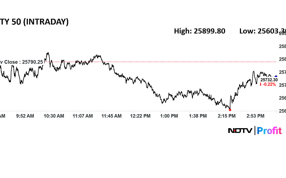 Trade Setup For Jan. 14: Options Writing Signals Tight Nifty Range — Check Key Levels
