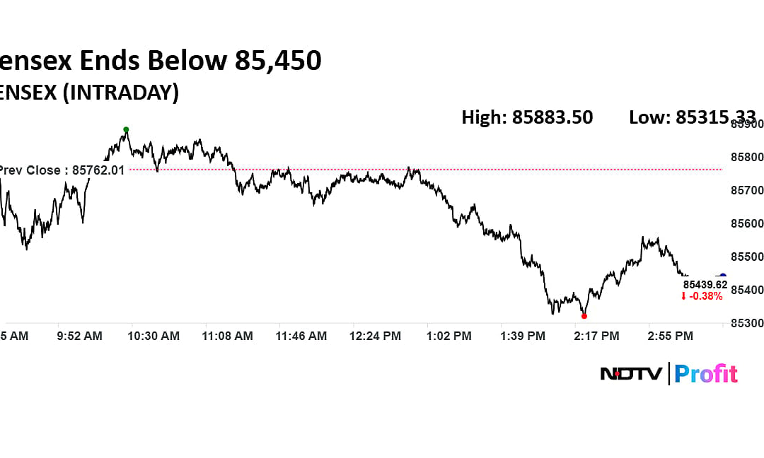 Trade Setup For Jan 6: Nifty’s Short-Term Outlook Bullish, Immediate Resistance At 26,350